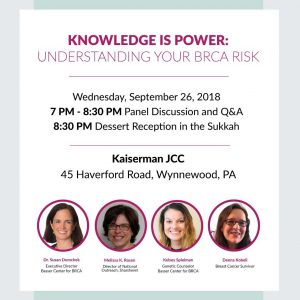 Knowledge is Power: Understanding Your BRCA Risk