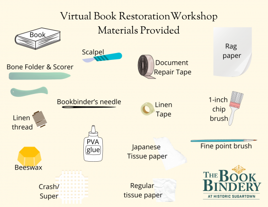 Gallery 1 - Virtual Book Restoration Workshop