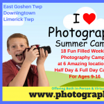 The Photography Workshop Inc