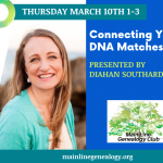 Main Line Genealogy Club Monthly Meeting
